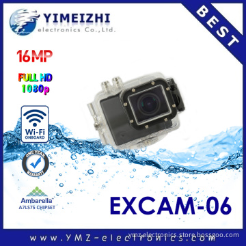 Sports Camera